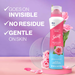 Secret Dry Spray application angle demonstrates easy, mess-free use on the go.