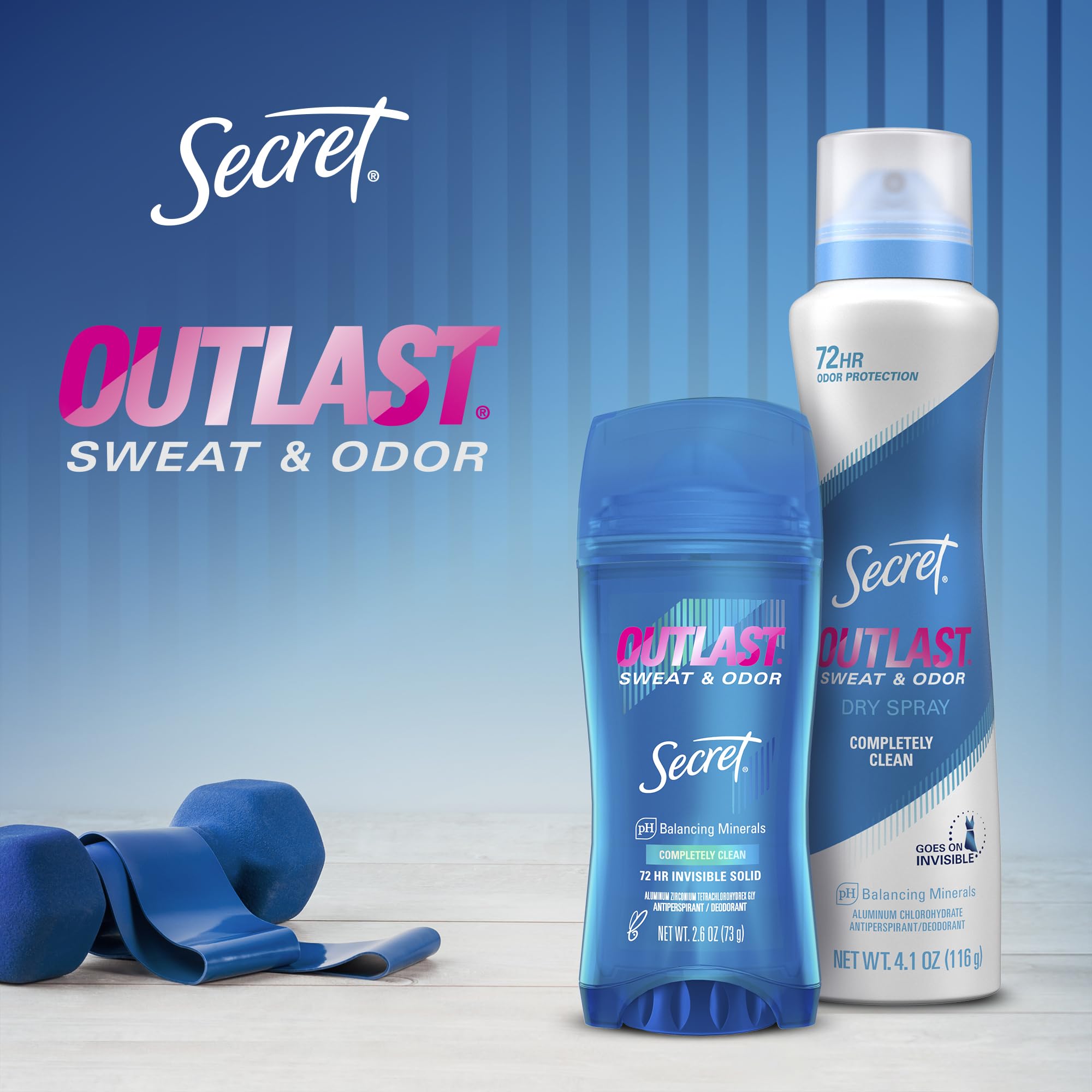 Desodorante Secret Outlast evita manchas en la ropa