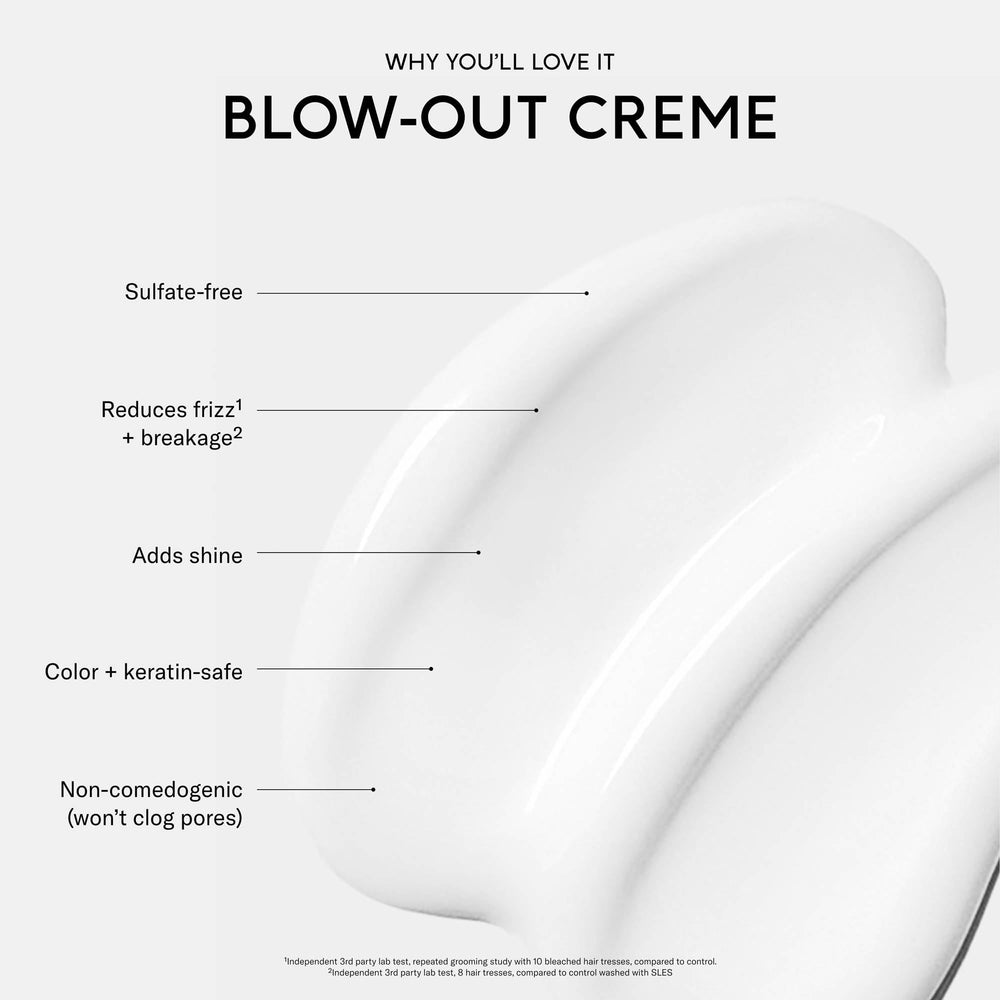 Aplicación anti-frizz con brillo natural de SEEN Blow-Out Creme