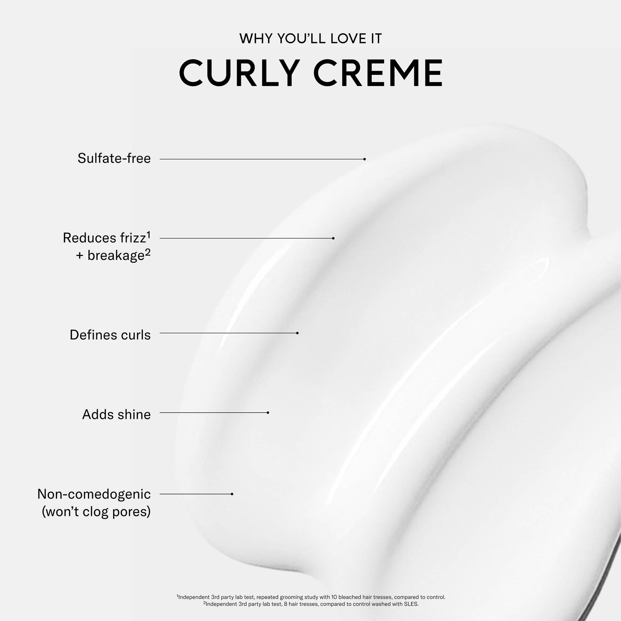 Protección de calor de SEEN Curly Creme hasta 450°F