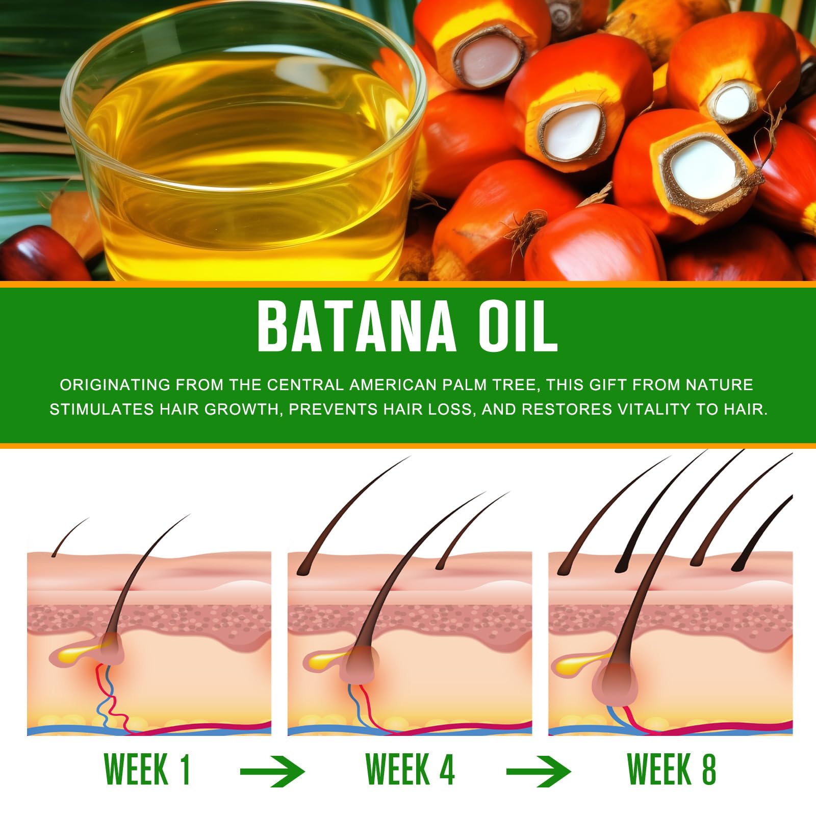 Sefudun Batana: cabello más fuerte y con brillo natural