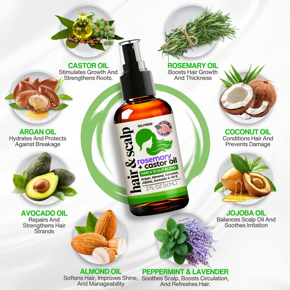 SELFWISE Organic Rosemary Oil daily-use-routine image shows easy integration into care