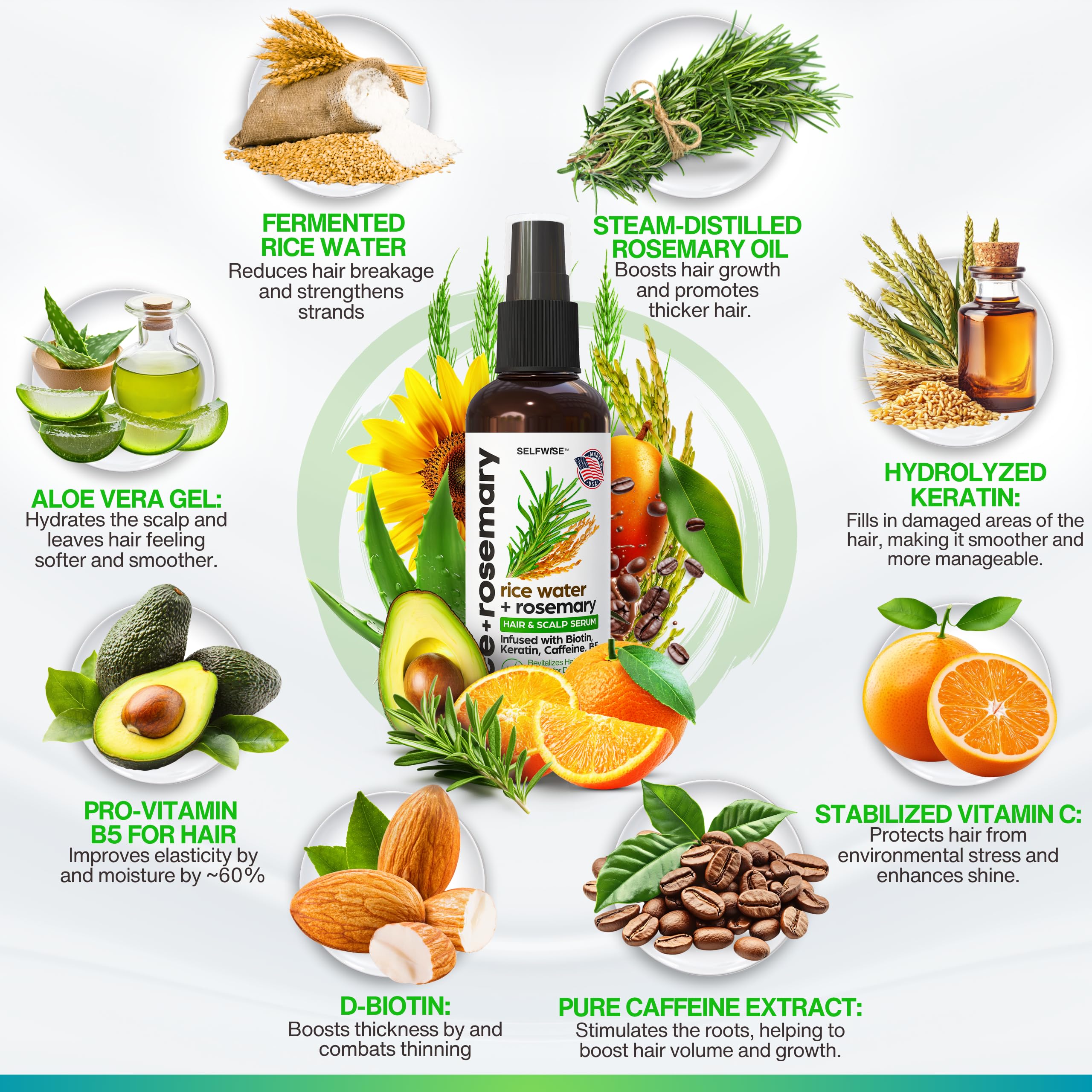 SELFWISE bruma diaria cabello: mejora la manejabilidad y controla el encrespamiento.