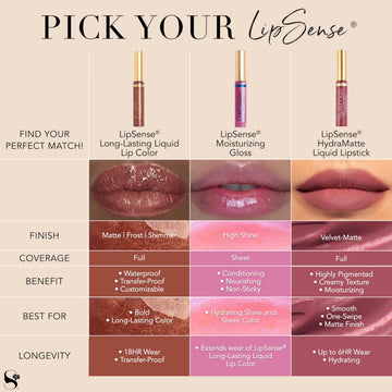 SeneGence LipSense aplicador facilita una aplicación uniforme