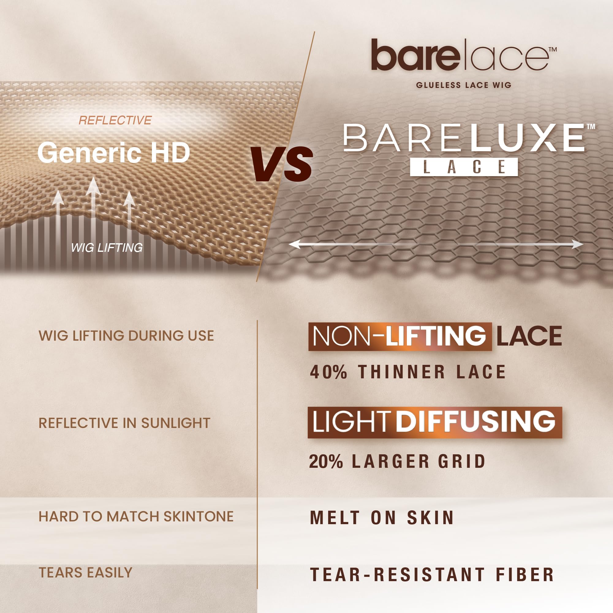 Sensationnel Bare Lace 13x6 180-degree parting enables versatile styling options.