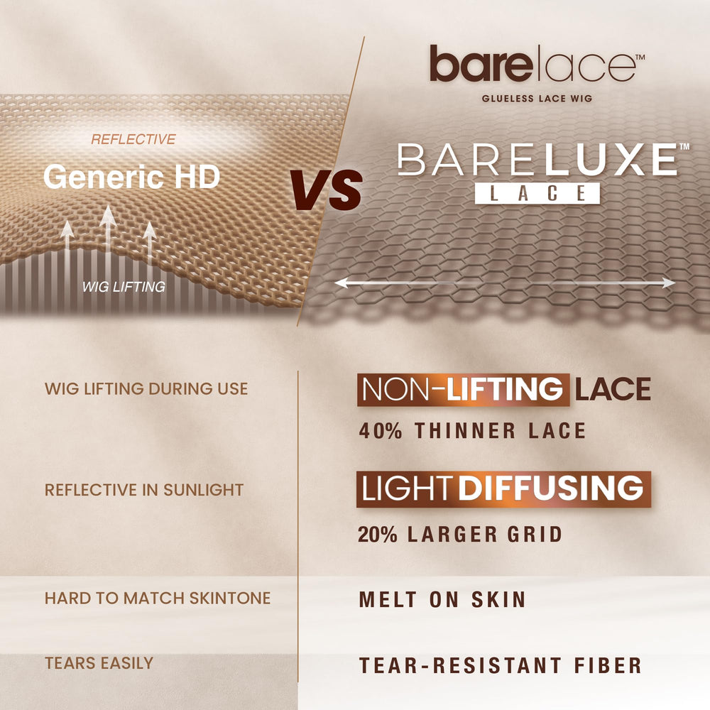Sensationnel Bare Lace ajuste seguro con banda de silicona y cinta.