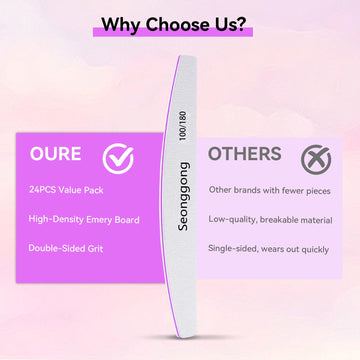 Lima Seonggong para uñas naturales y acrílicas con borde suave.