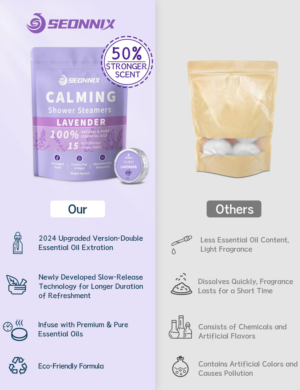 SEONNIX Aromaterapia de lavanda en ducha para energía y claridad