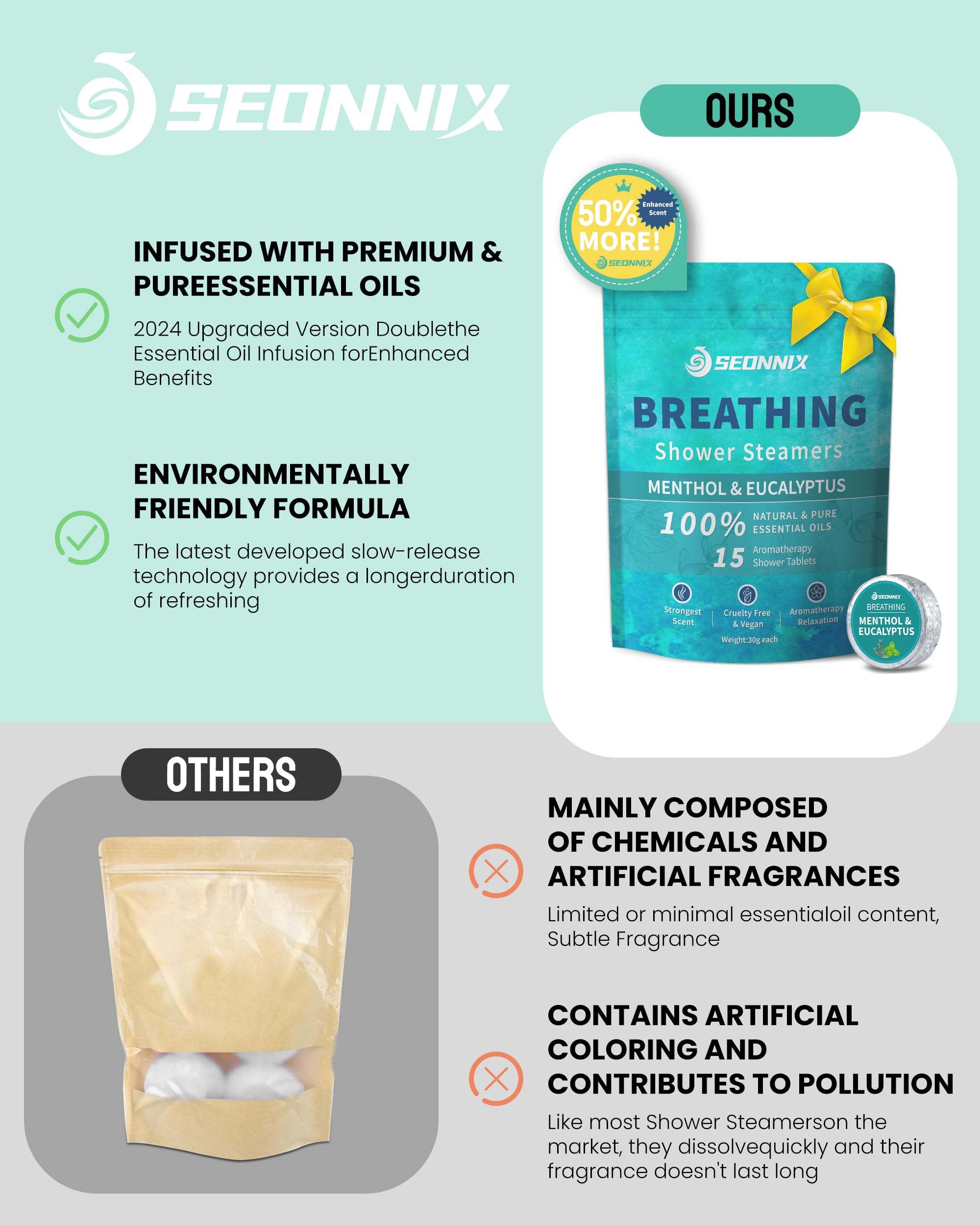 SEONNIX bombas de ducha descongestión suave para respiración más clara.