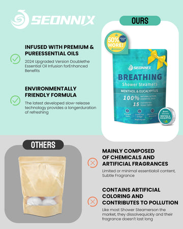 SEONNIX bombas de ducha descongestión suave para respiración más clara.