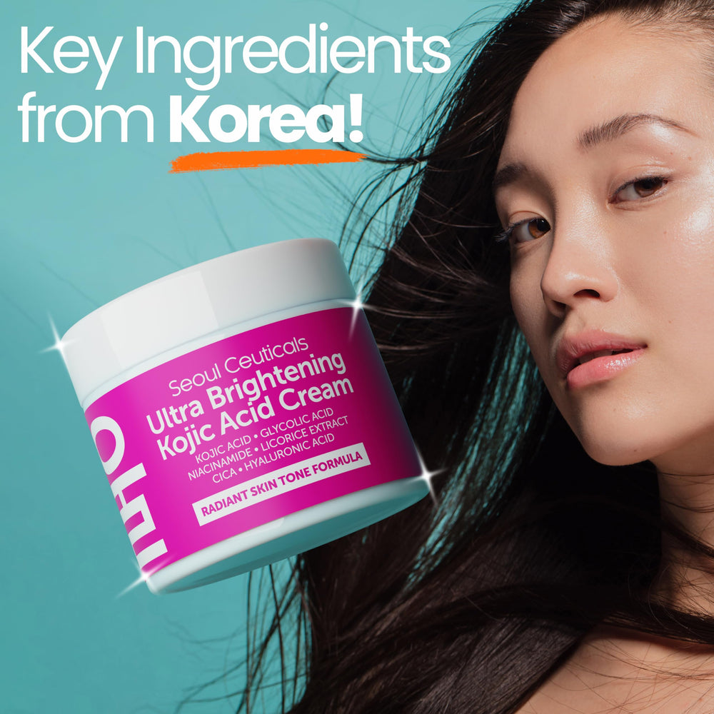Envase y caja de SeoulCeuticals, presentación cuidada