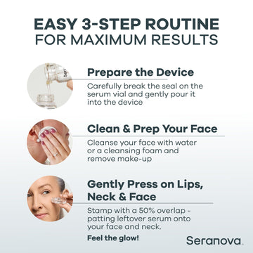 Aplicador Seranova microinfusion de 0,05 mm para absorción suave
