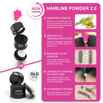 SEVICH Hairline Powder 2.0 colores negro, marrón oscuro y marrón medio.