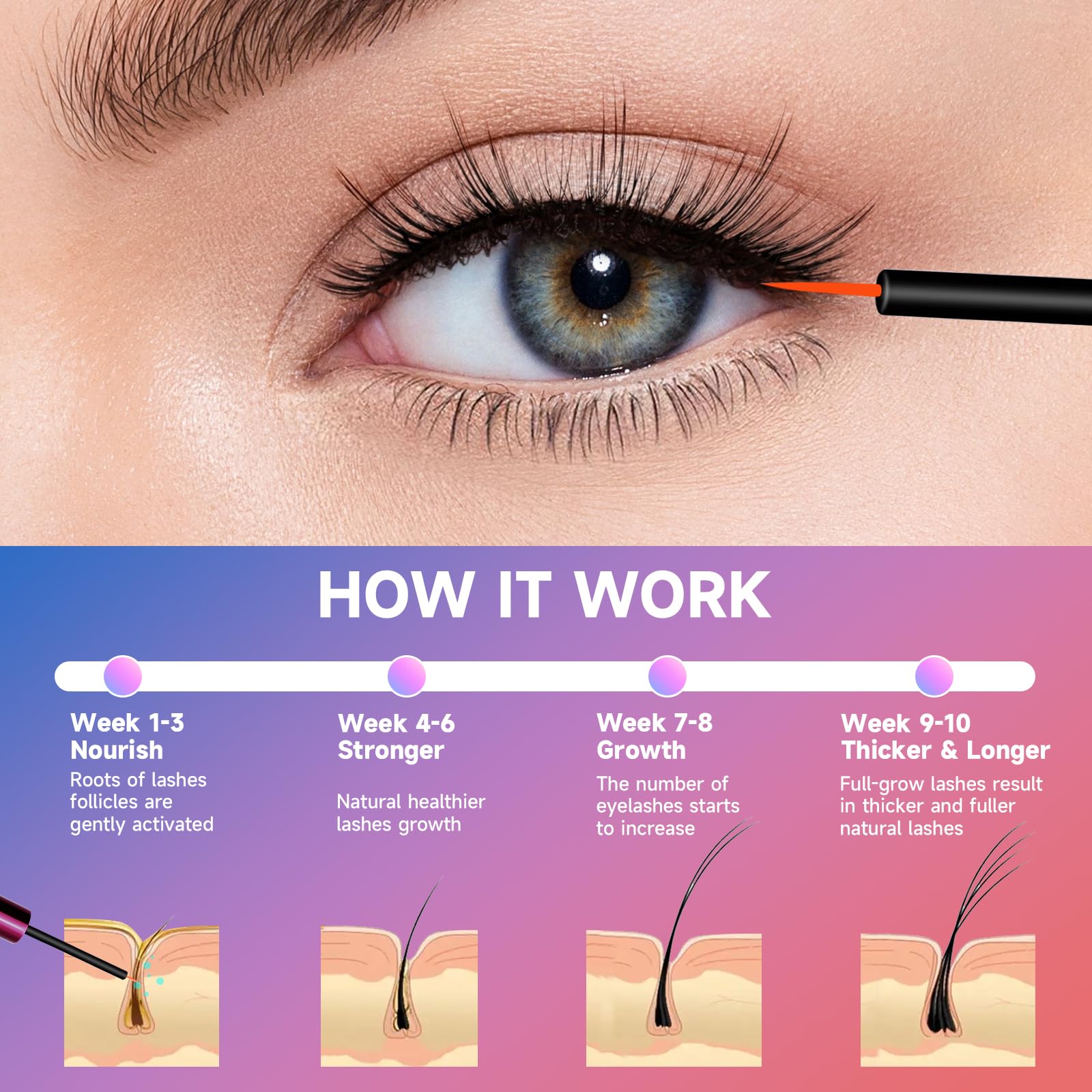 Seyoulala serum crecimiento pestañas, aplicador fino para una aplicación precisa.