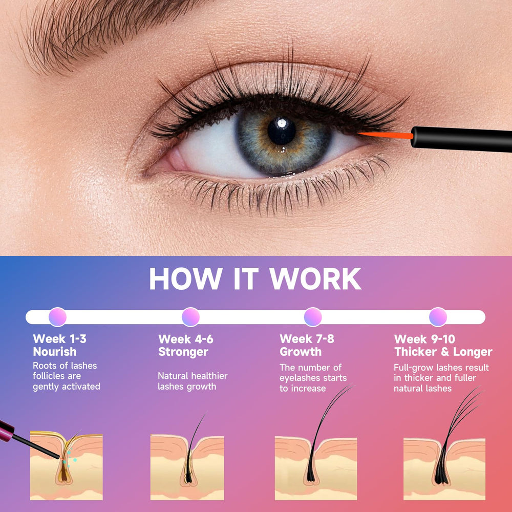 Seyoulala serum crecimiento pestañas, aplicador fino para una aplicación precisa.