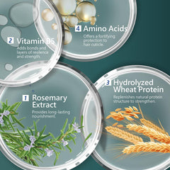 SH-RD Nutra-Therapy acondicionador mini para hidratación ligera