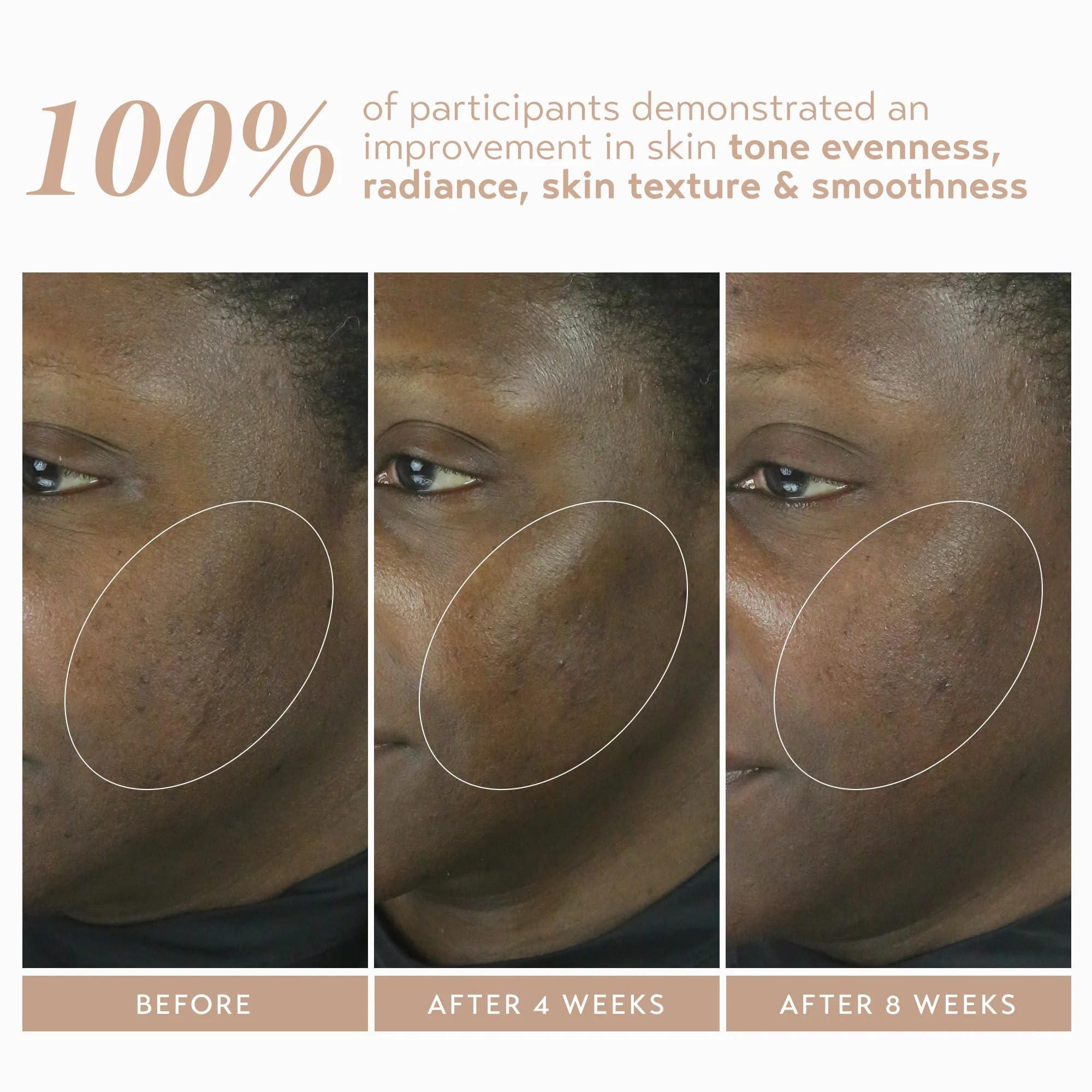 SHANI DARDEN Retinol Reform, tripeptidos para renovación suave de la piel.