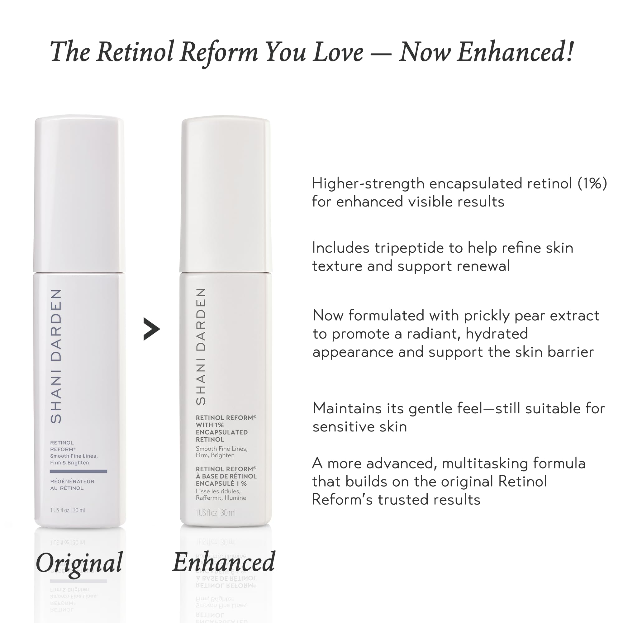 SHANI DARDEN Retinol Reform, rutina nocturna para piel descansada.