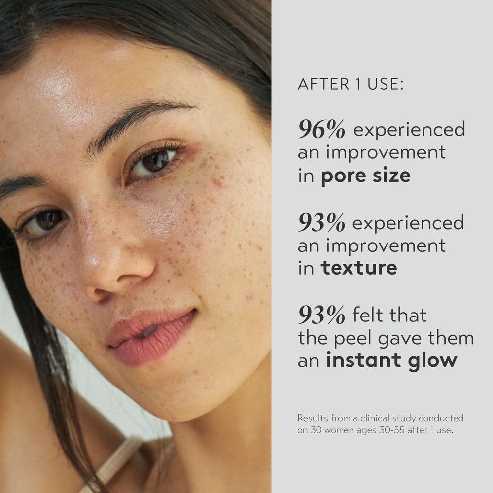 SHANI DARDEN Triple Acid Peel: mascarilla-neutralizante aplica y calma la piel tras exfoliar