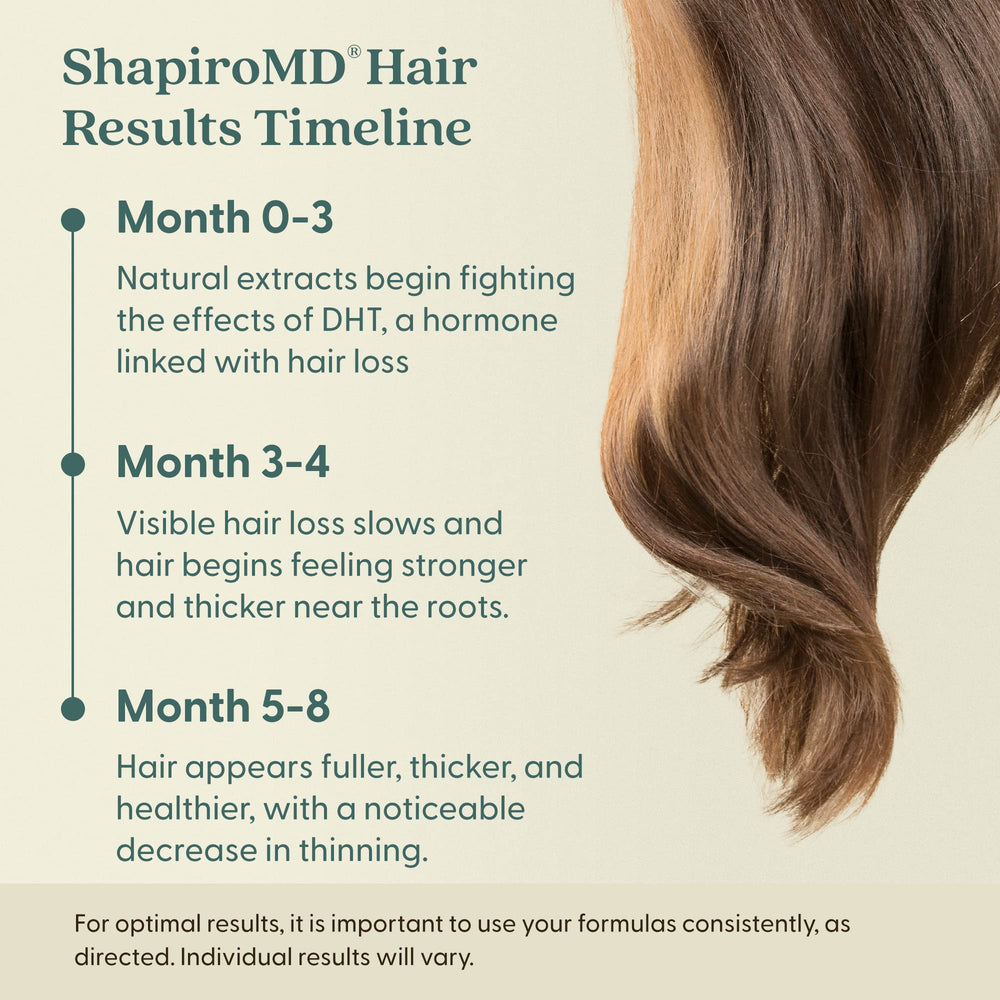 Manos sosteniendo el acondicionador Shapiro MD para cabello más saludable