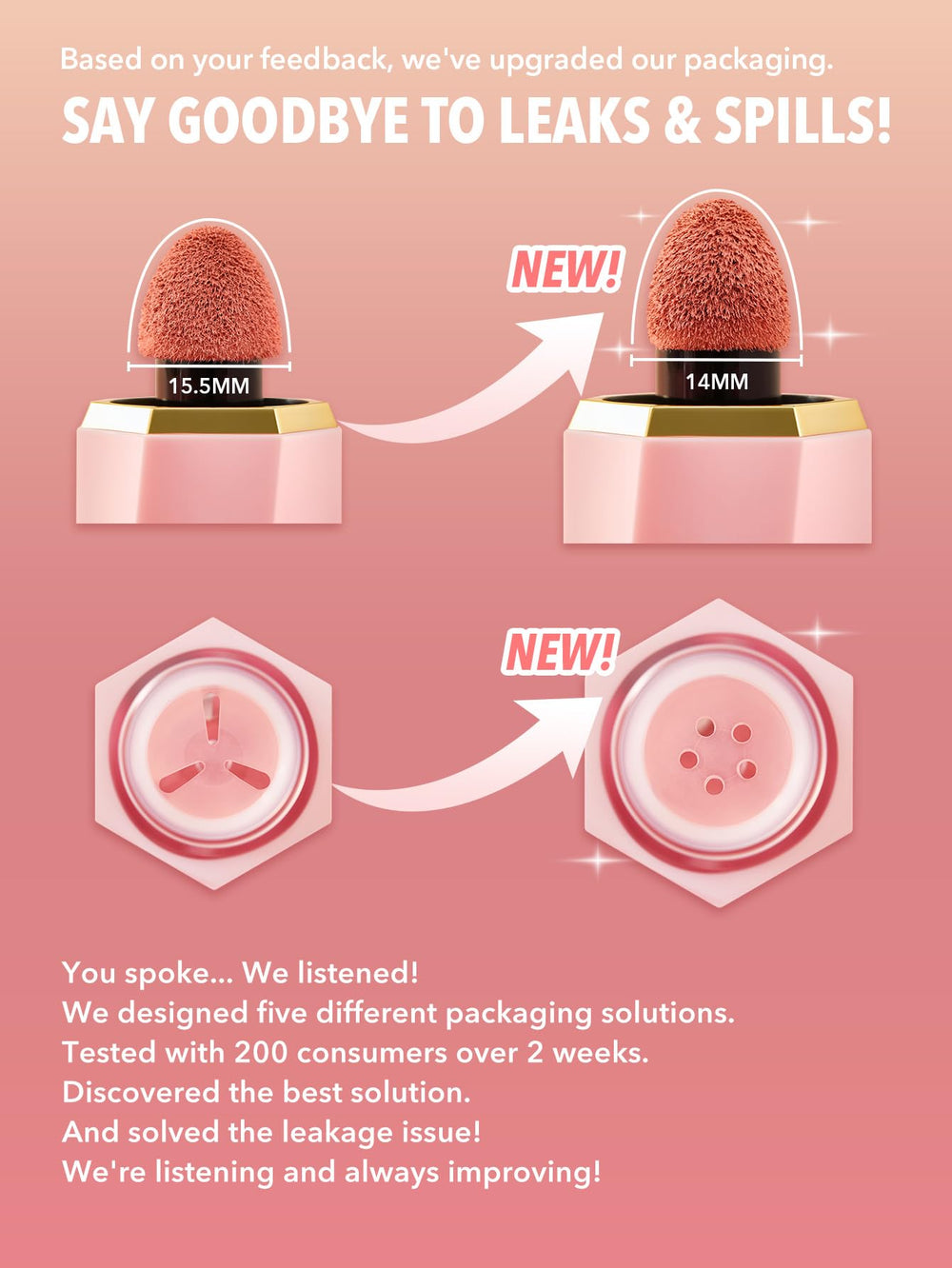 SHEGLAM Color Bloom Rubor a prueba de agua para uso prolongado