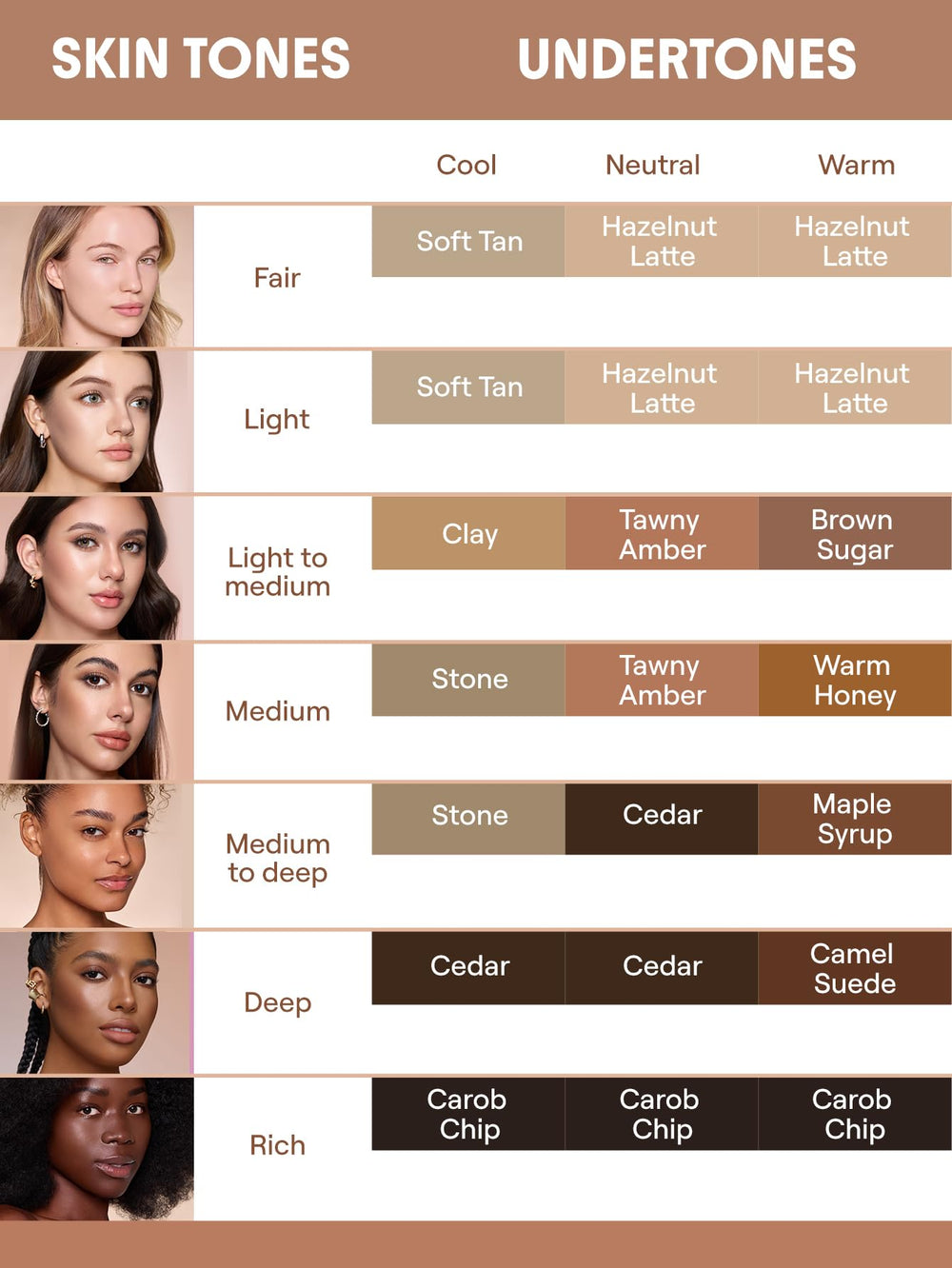 SHEGLAM Precision Sculpt Contorno líquido definición realista con acabado natural.