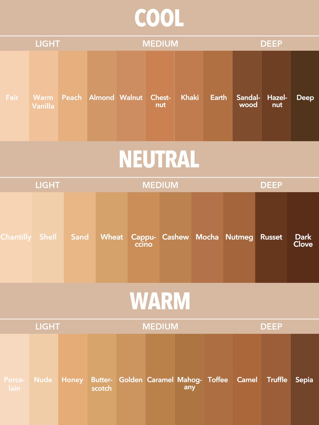SHEGLAM Nude finish bottle under natural light shows balanced matte glow.