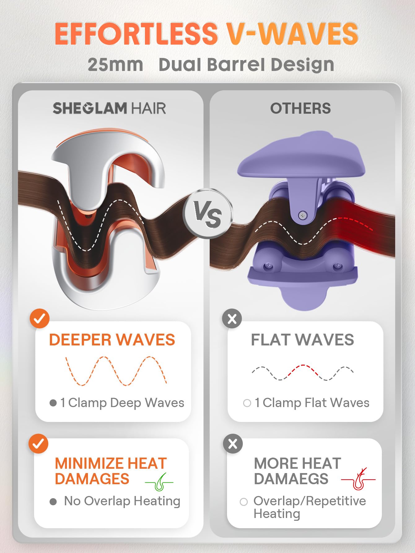 SHEGLAM Beach Babe Waver ideal para viajar gracias a su portabilidad