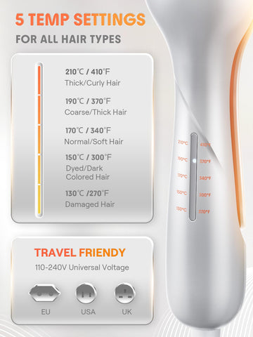 Voltaje dual 110-240V en SHEGLAM perfecto para viajes