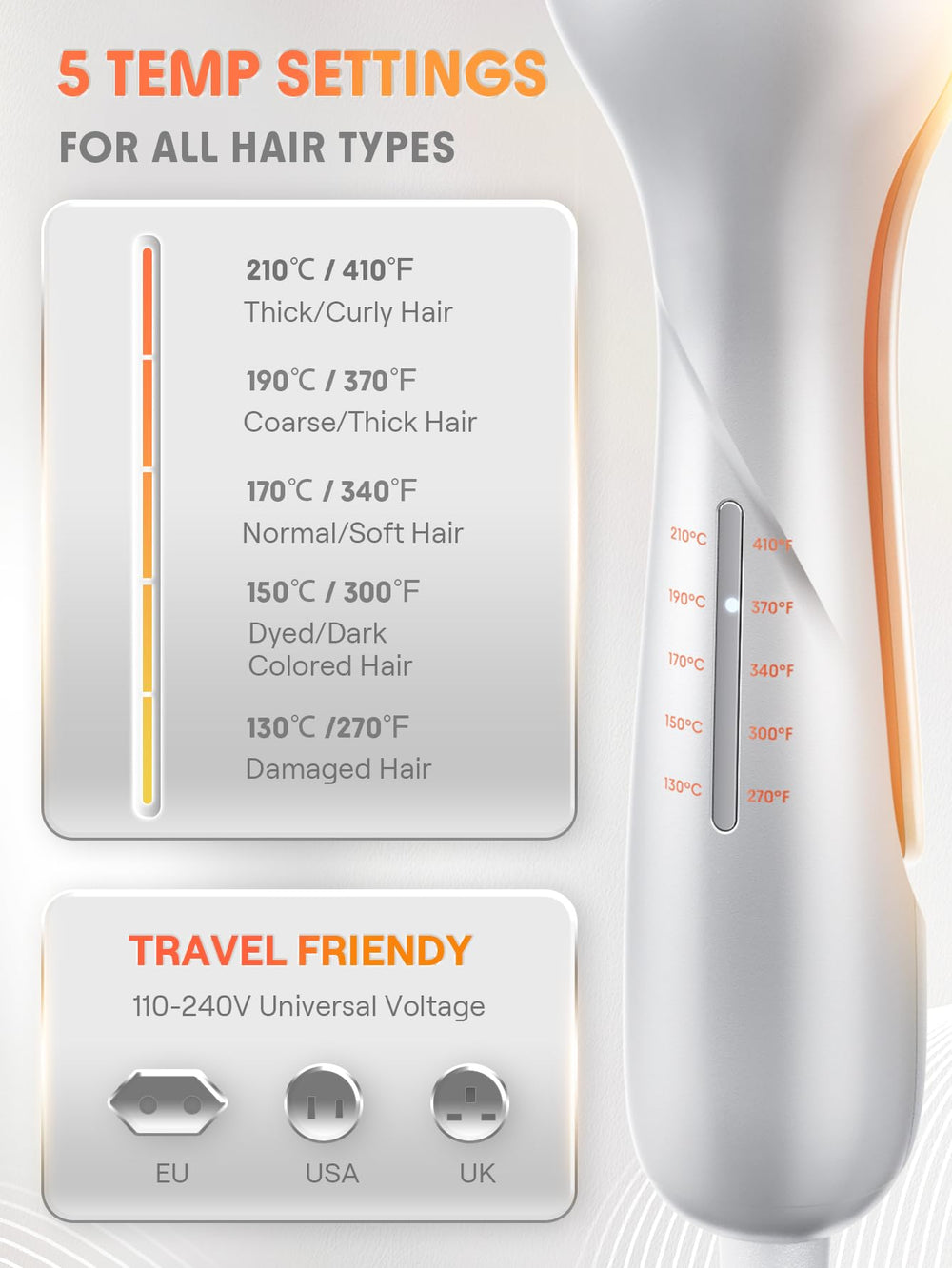 Voltaje dual 110-240V en SHEGLAM perfecto para viajes