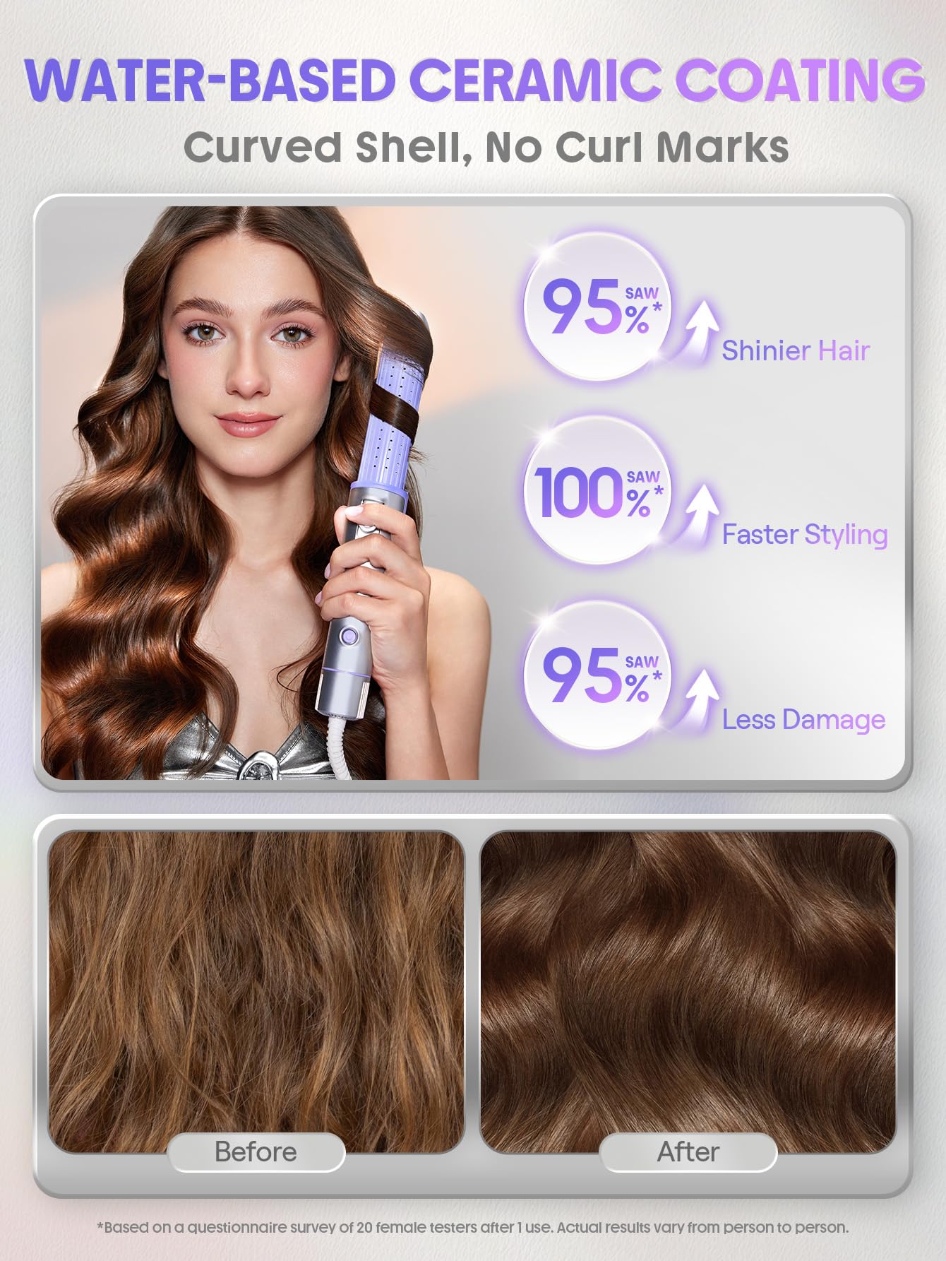 SHEGLAM Hair Cool Lock Airflow Styler lleva plancha extendida de 5,5 pulgadas para eficiencia.