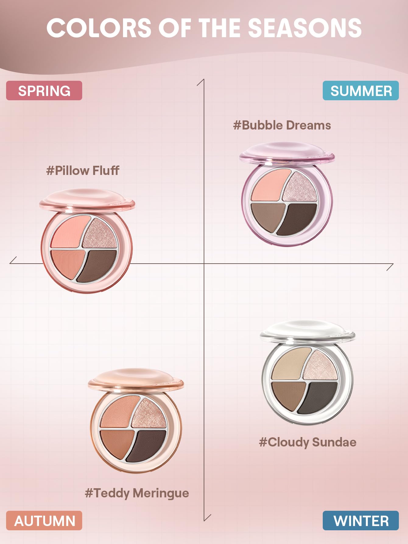 SHEGLAM Teddy Meringue paleta mini, pigmento suave para diario y looks versátiles.