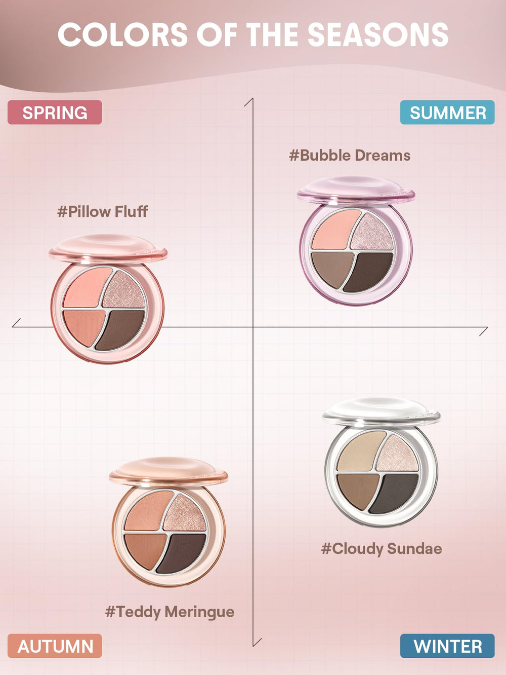 SHEGLAM Teddy Meringue paleta mini, pigmento suave para diario y looks versátiles.