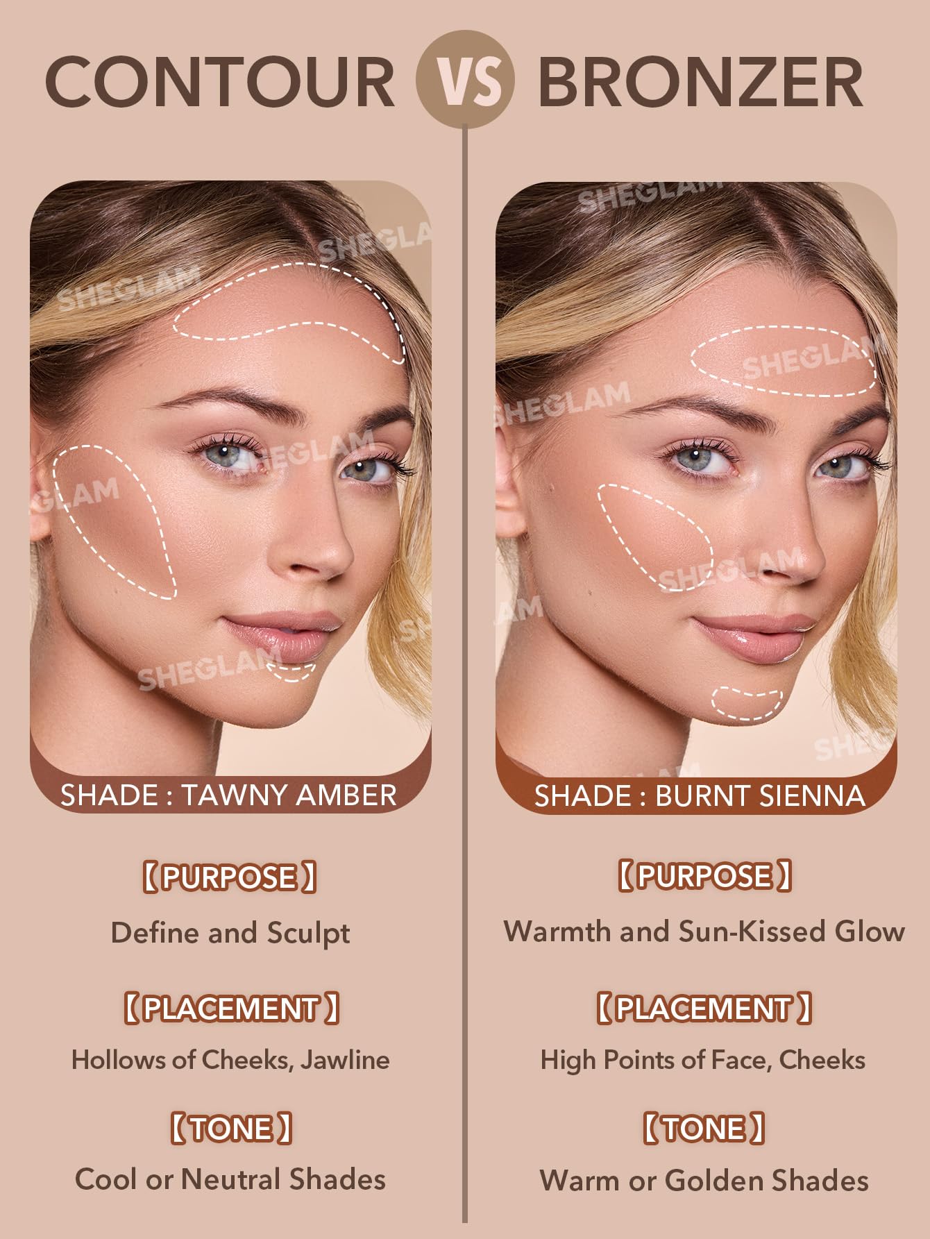 SHEGLAM Sun Beam Toffee aplicado en nariz y mejillas para contorno suave