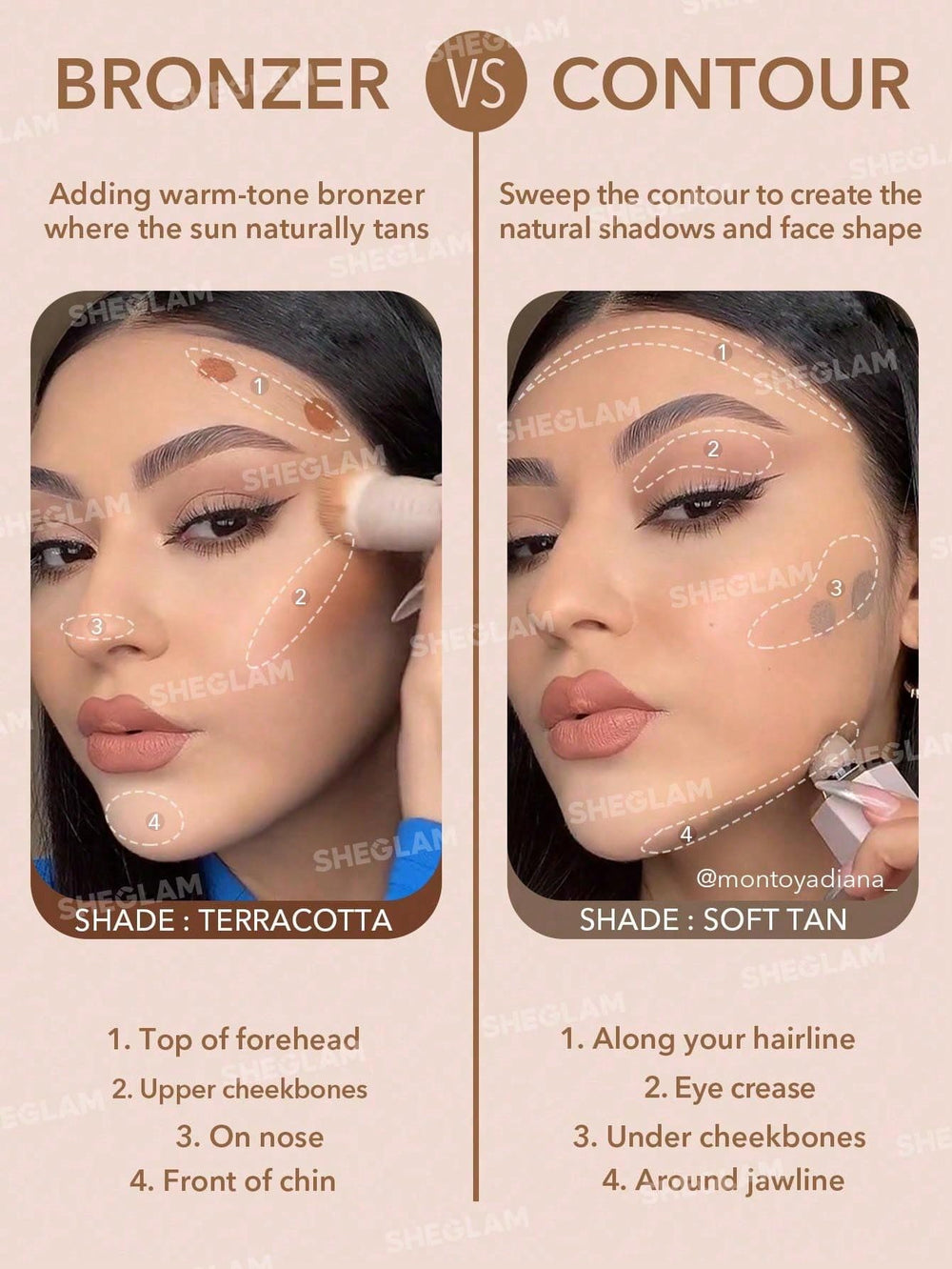SHEGLAM Sun Sculpt textura crema gel: mezcla fácil y acabado natural.
