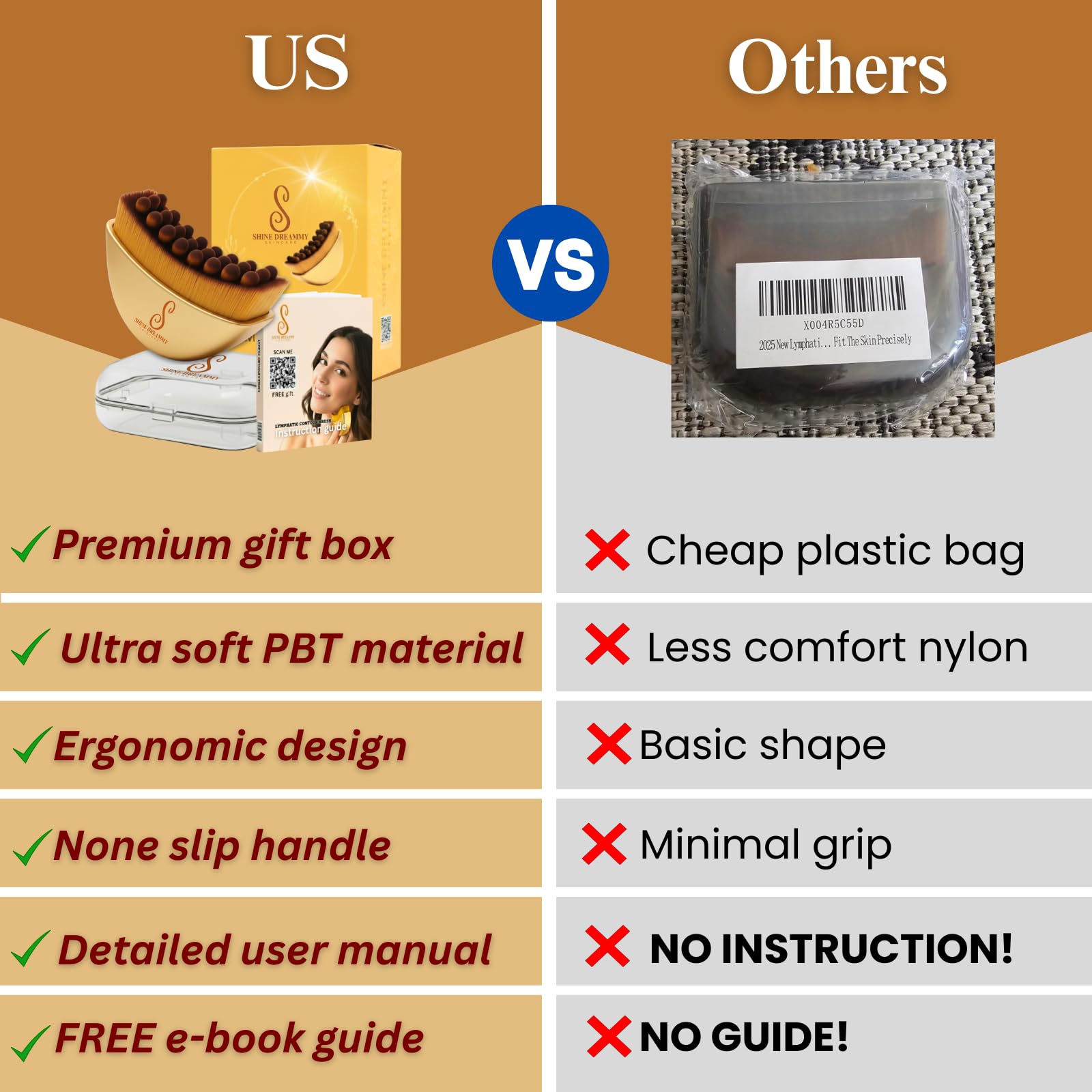 Uso compacto y portátil, ideal para viaje y cuidado diario
