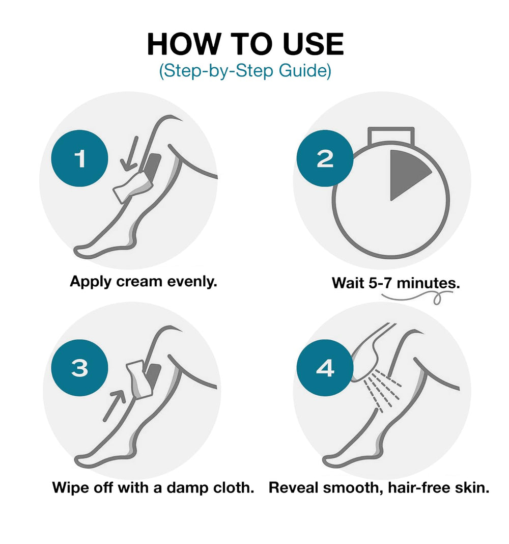 ShineMore depilation process with damp cloth wipe