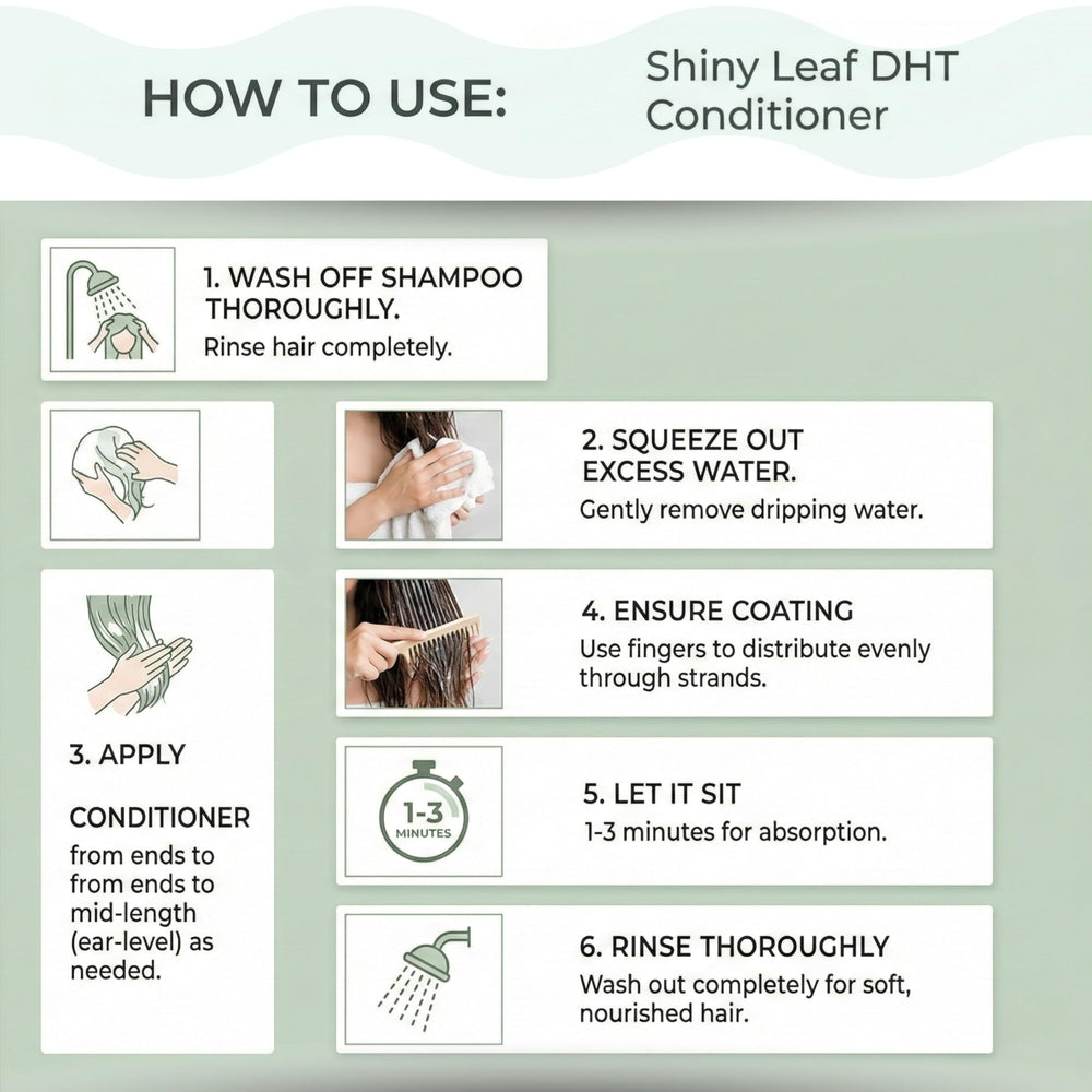 Shiny Leaf DHT Blocker Condicionador, cabello con brillo saludable y acabado suave.