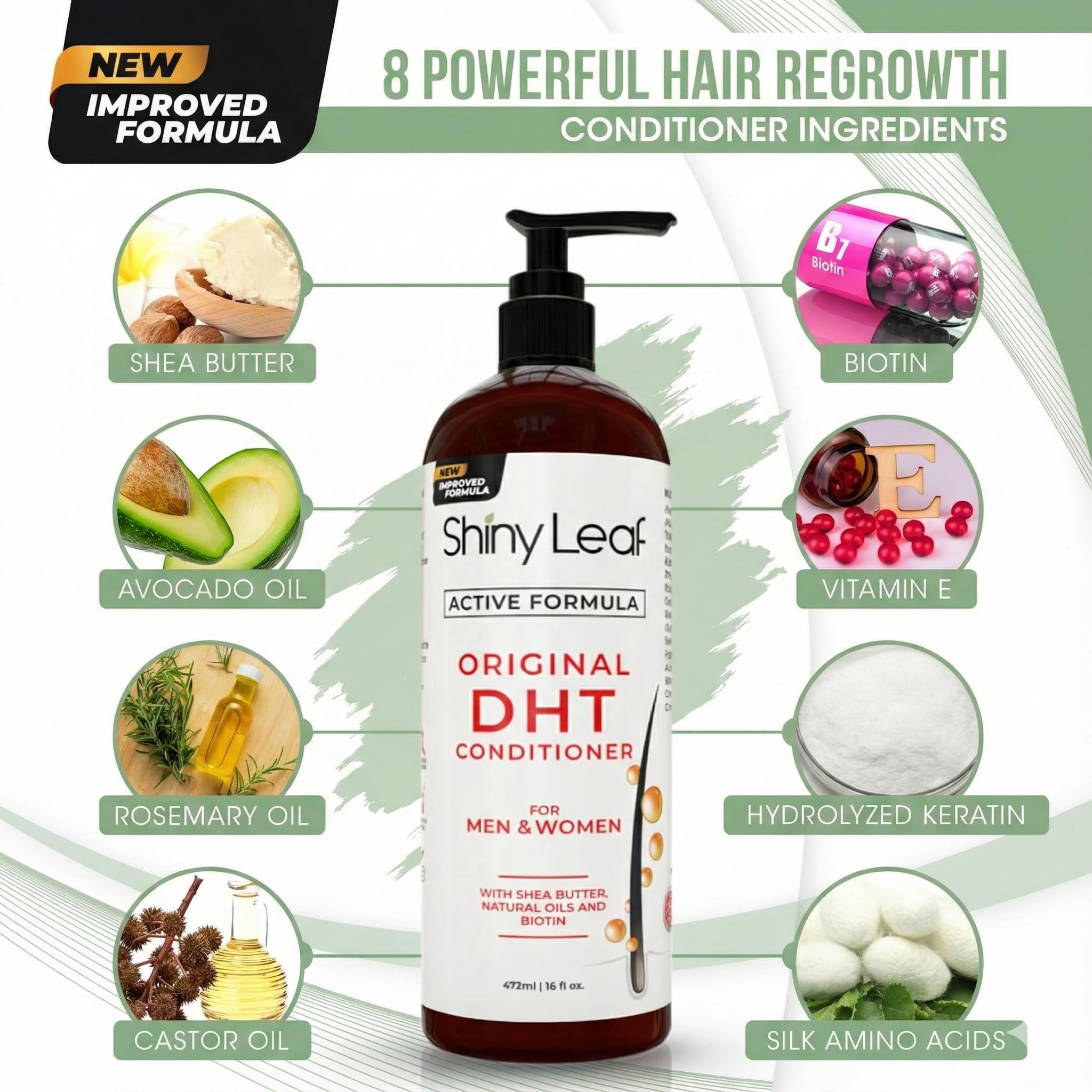Aplicación diaria con Shiny Leaf DHT Blocker Condicionador en la ducha para cabello más manejable.
