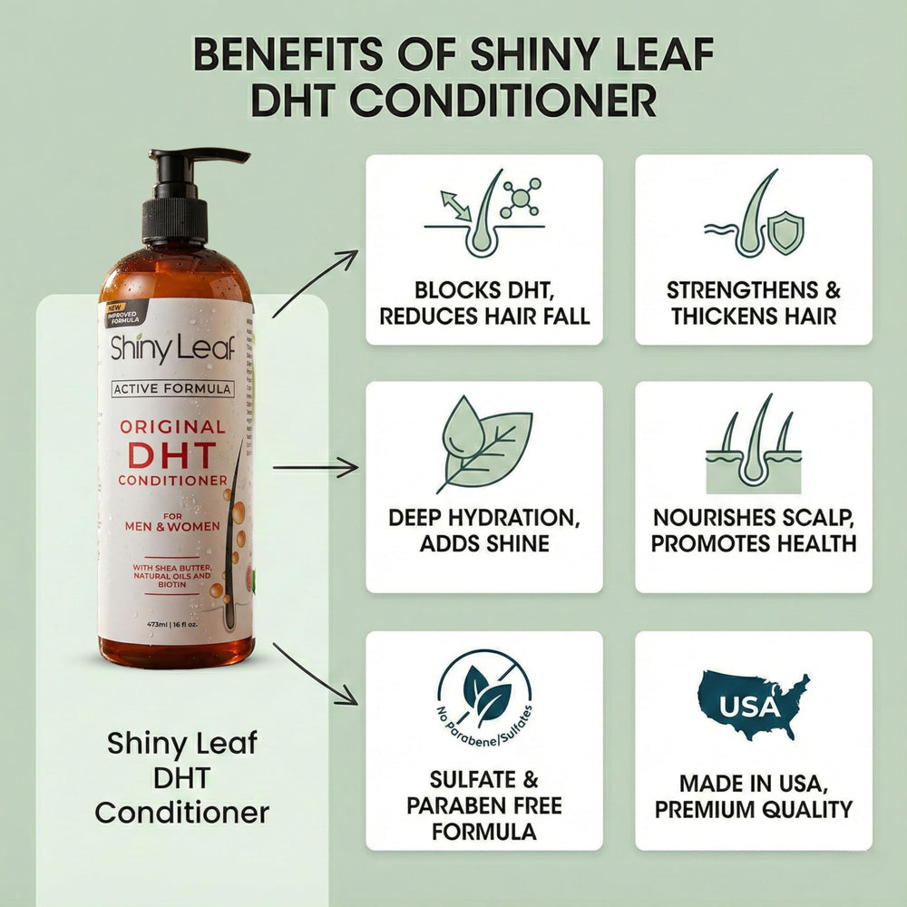 Shiny Leaf DHT Blocker Condicionador, textura cremosa, facilita desenredado diario.