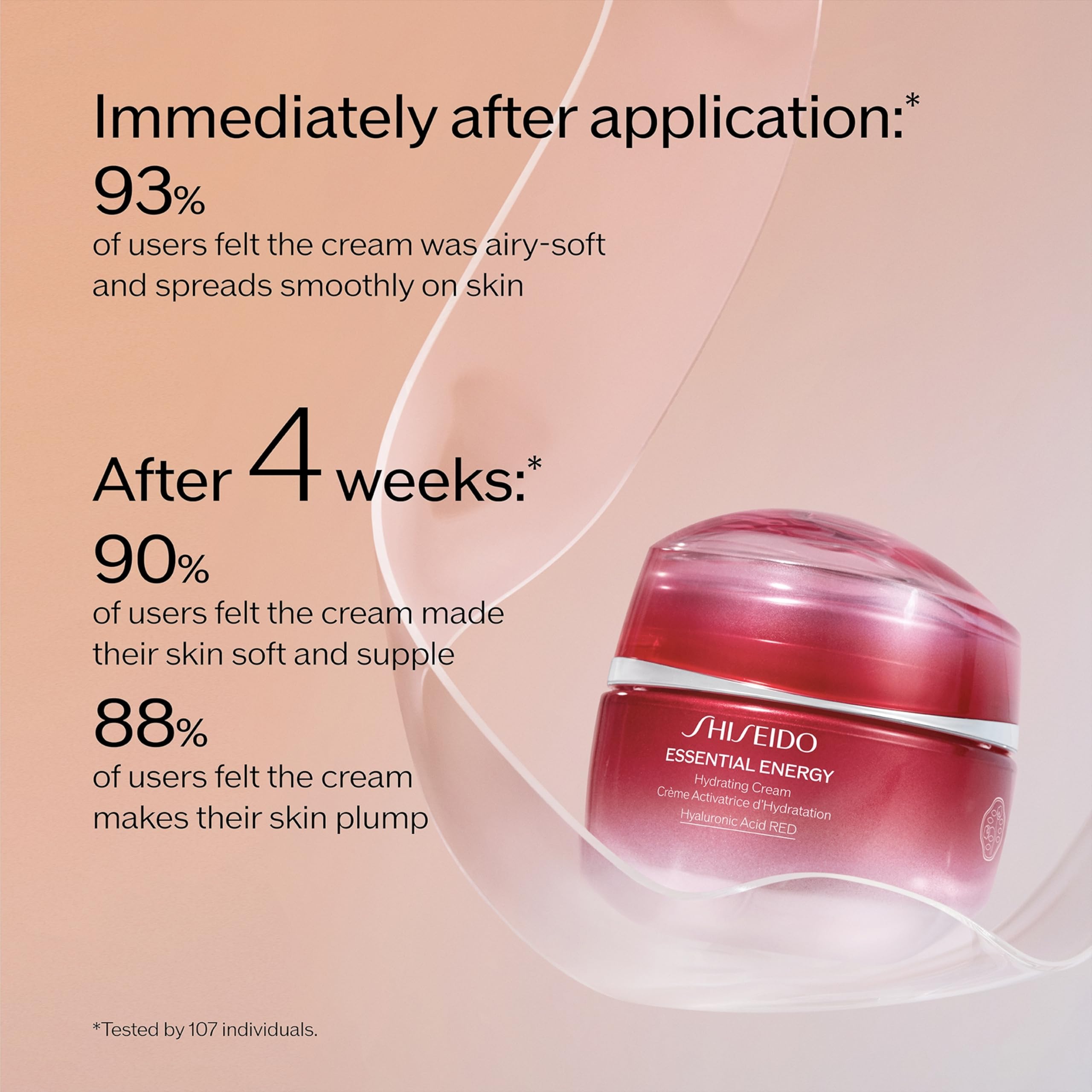 Gráfico de ingredientes con ácido hialurónico y ginseng en Shiseido.