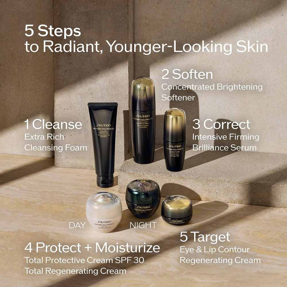 Shiseido Future Solution LX beneficios en ojeras y pliegues