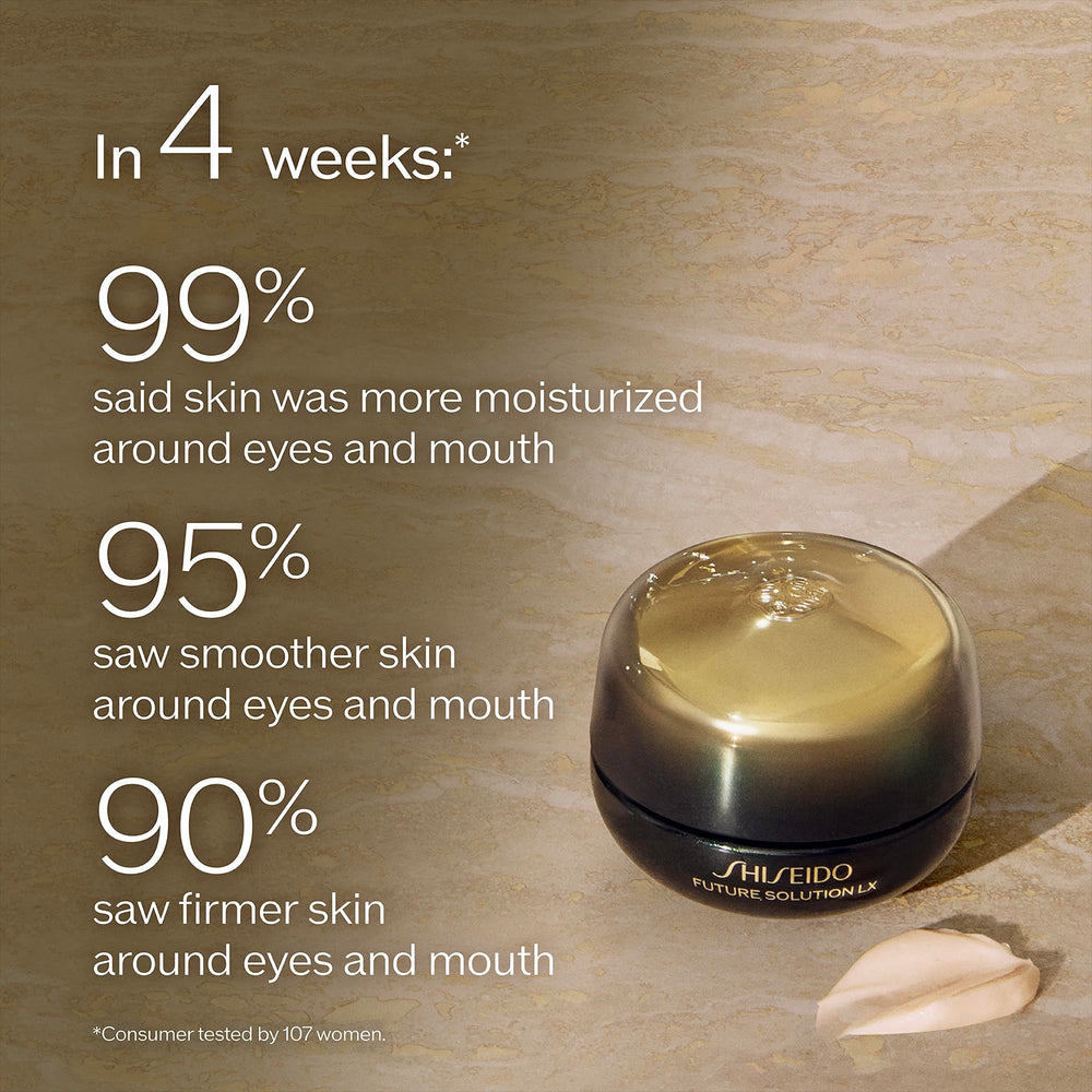 Shiseido Future Solution LX frasco elegante, lujo para cuidado diario