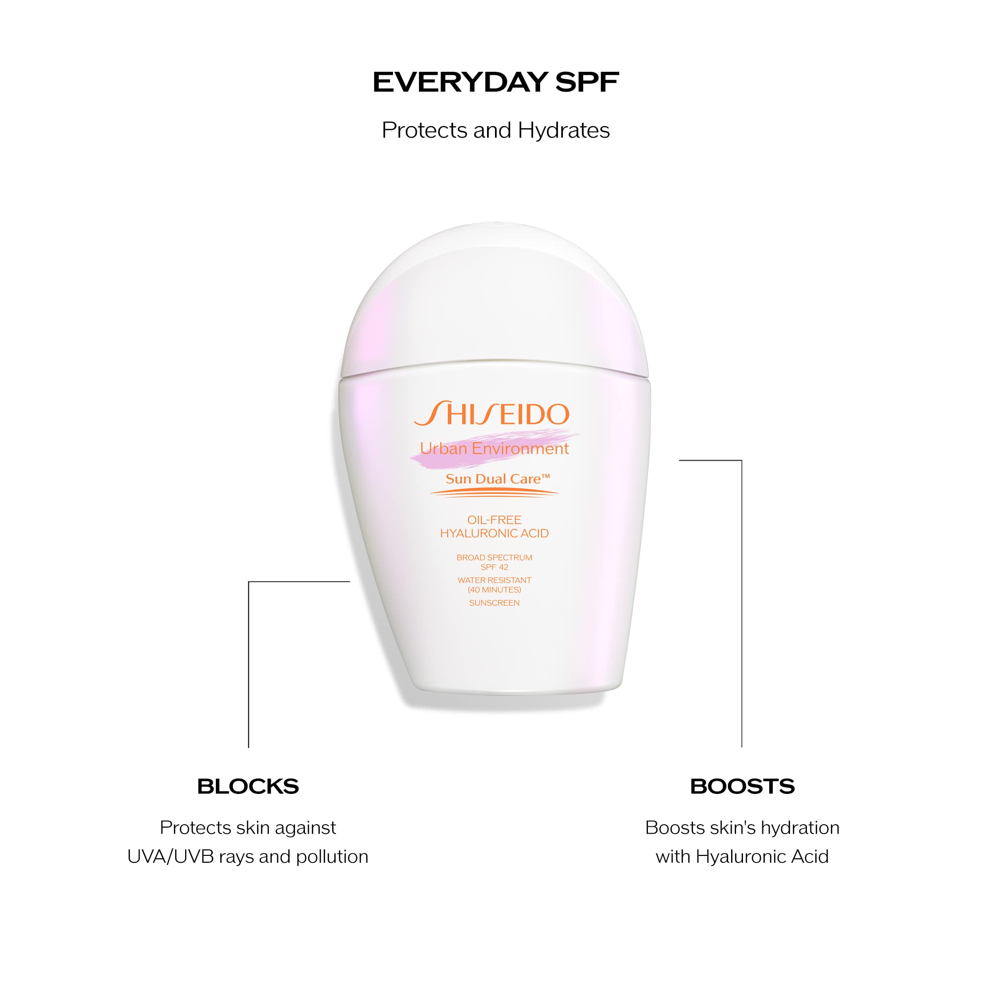 Shiseido Urban Environment, ingredientes clave hialuronico y spirulina para cuidado diario.