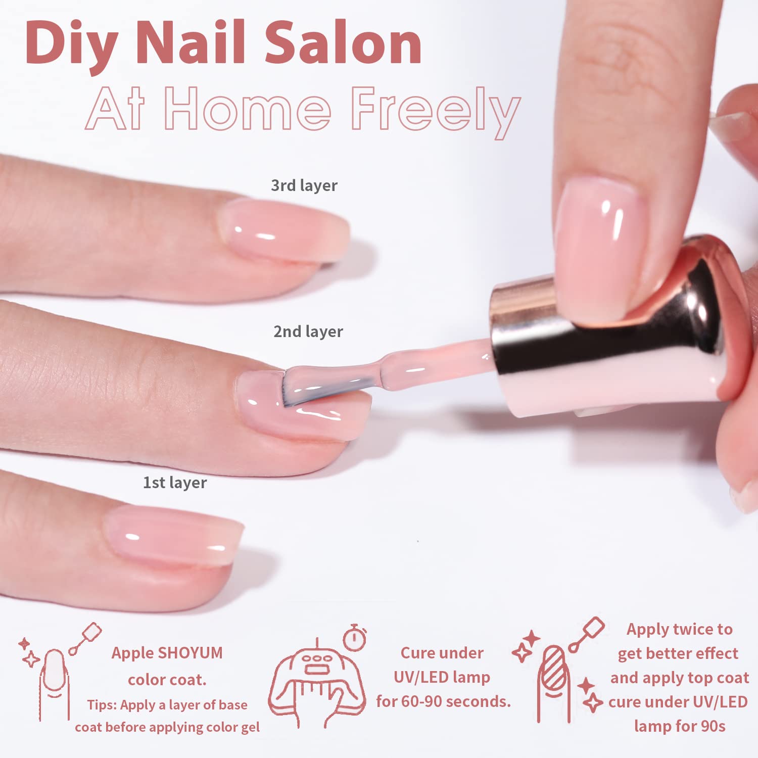 SHOYUM set in use for spontaneous nail art and everyday wear