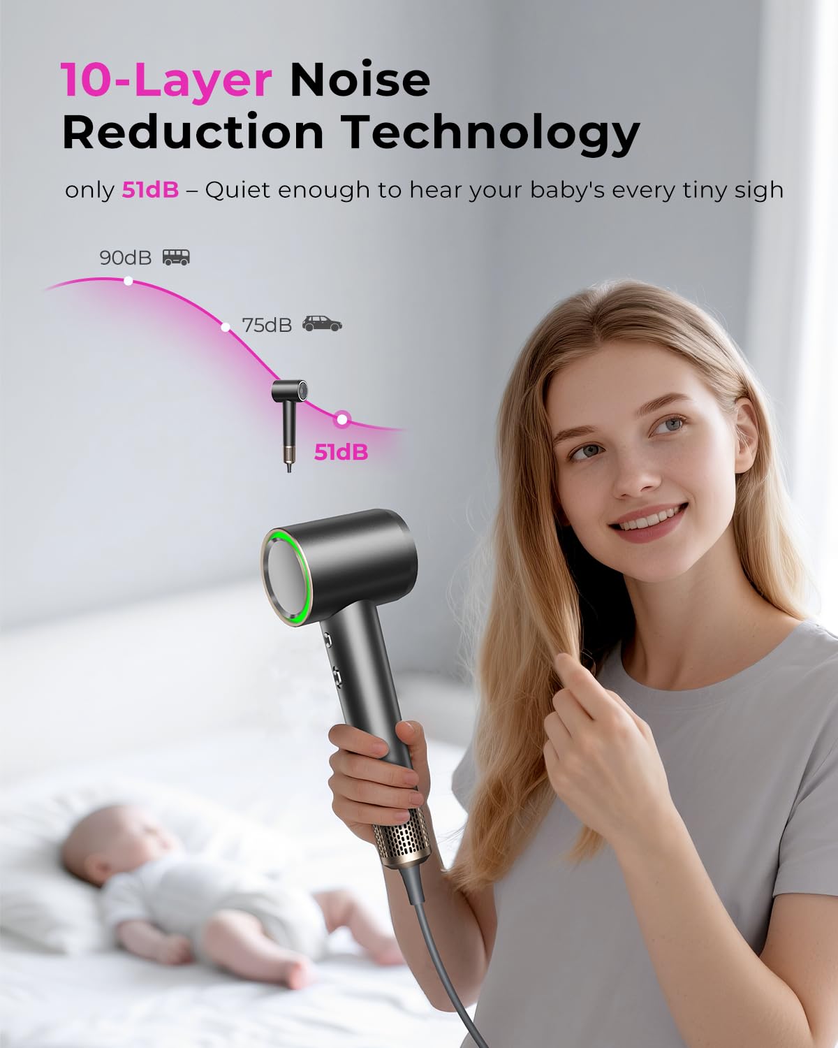 SHRATE 51 dB de ruido para sesiones discretas en casa.
