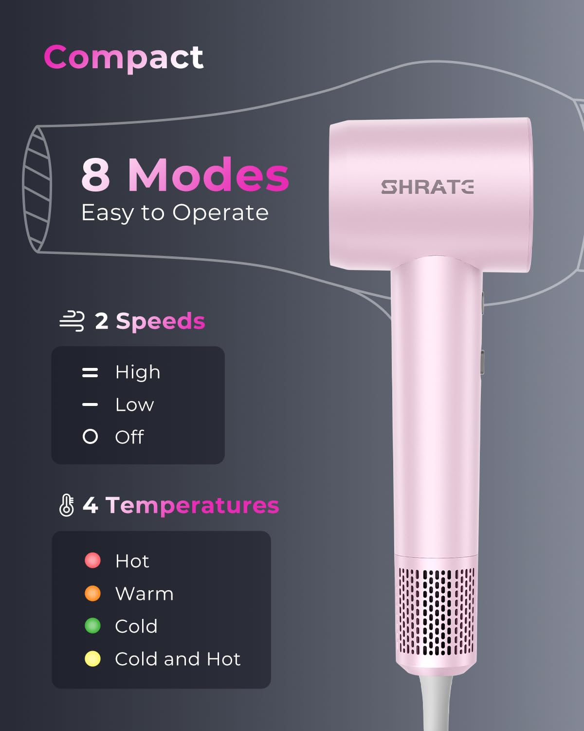 SHRATE secador ideal para todo tipo de pelo con resultados brillantes