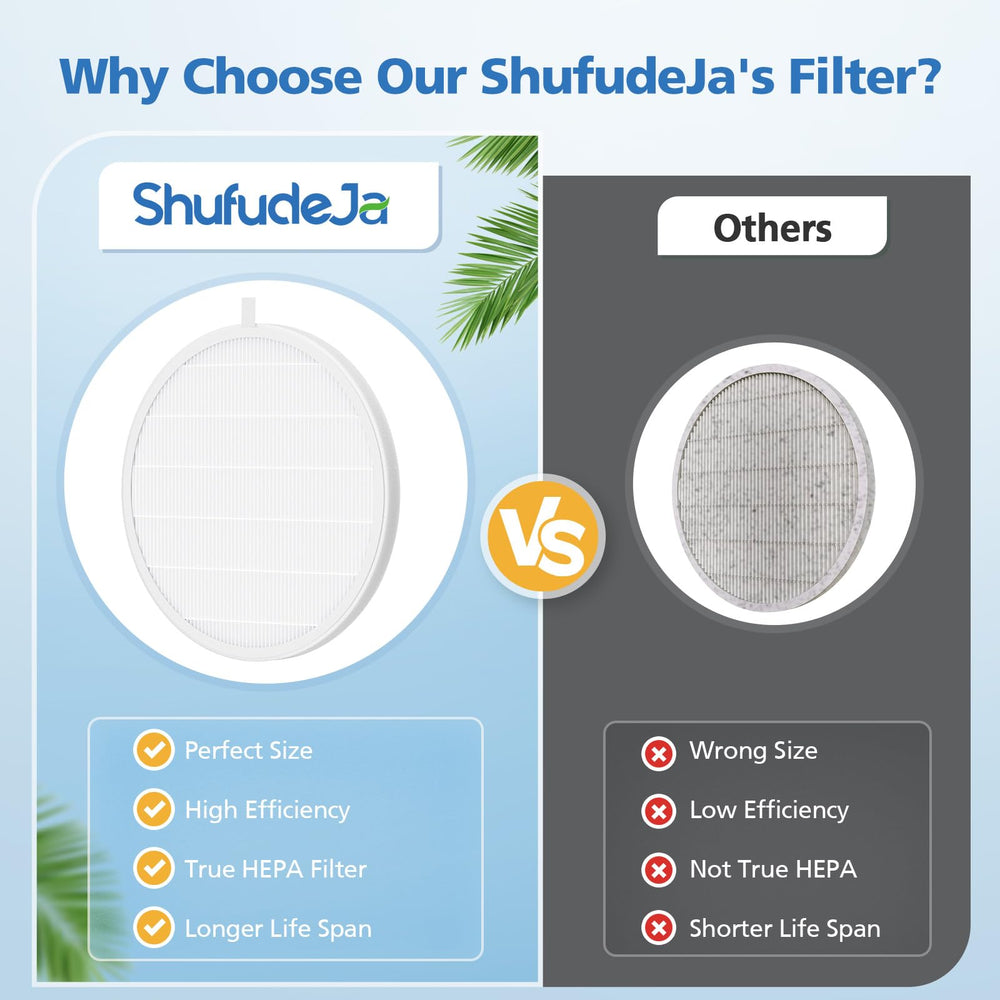 Limpieza rápida del filtro ShufudeJa para SPro con secador o brocha suave.