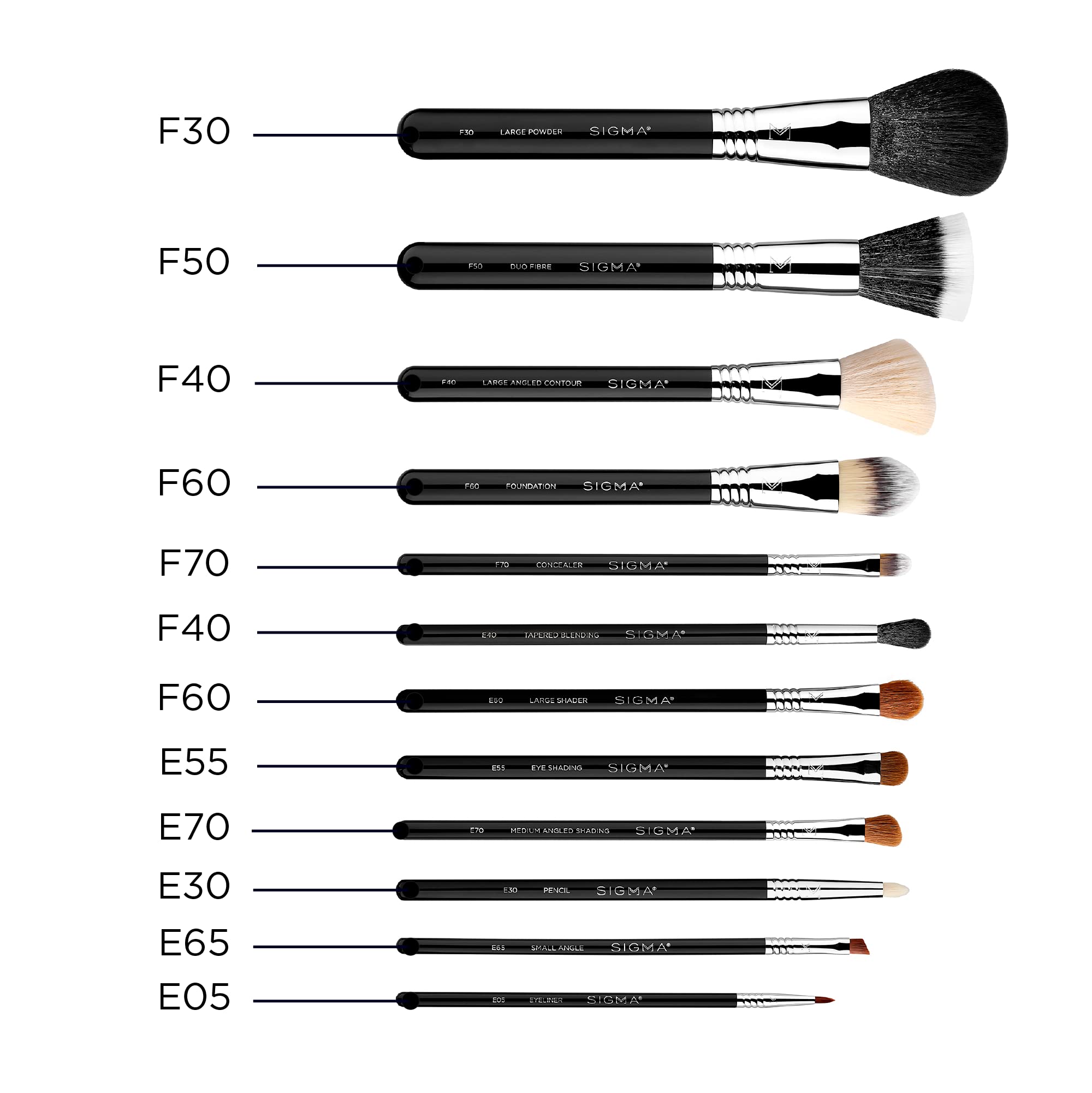 Sigma Beauty pinceles para base y crema con aplicación homogénea.