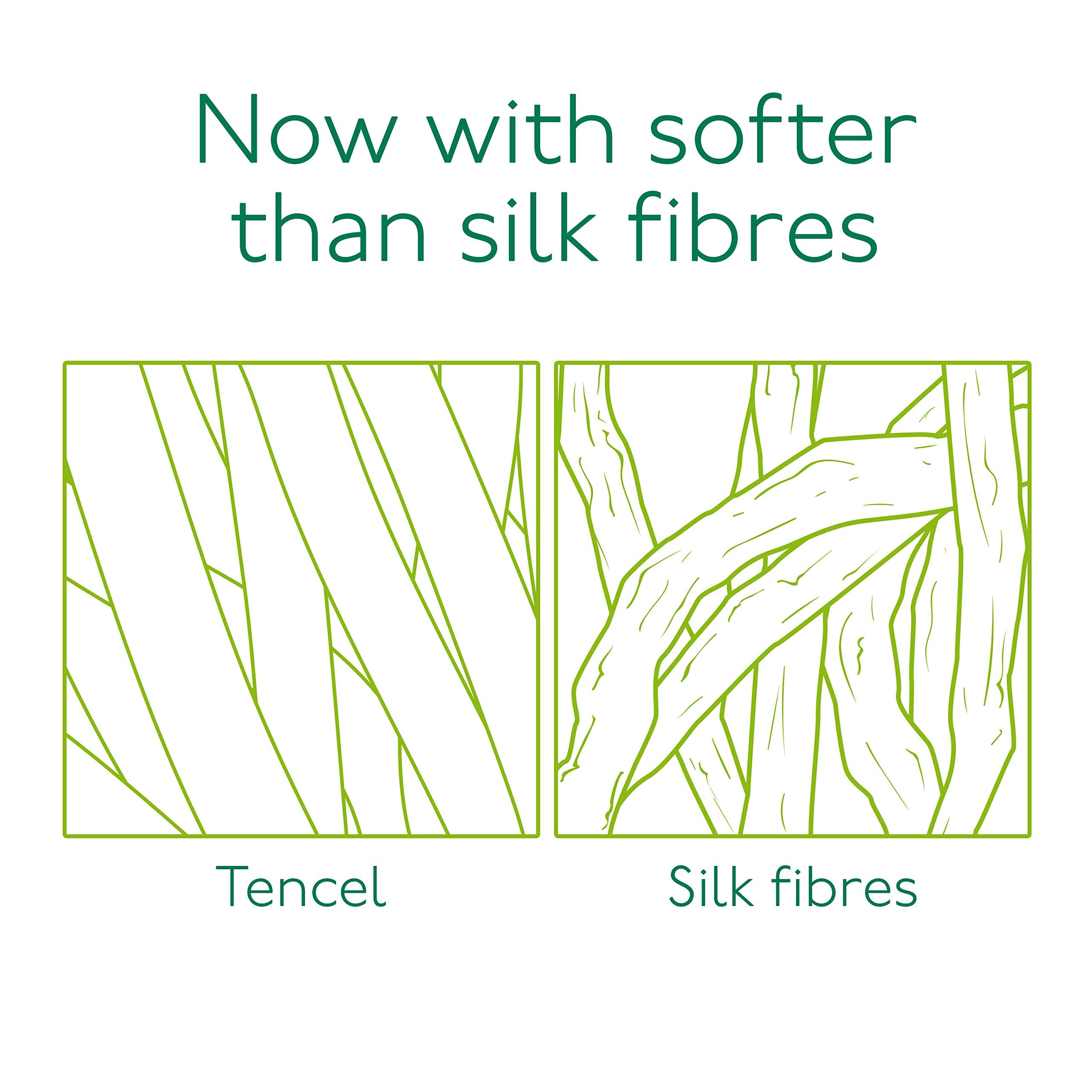 Lingettes Simple sans parfum, parfaites en déplacement et en voyage.